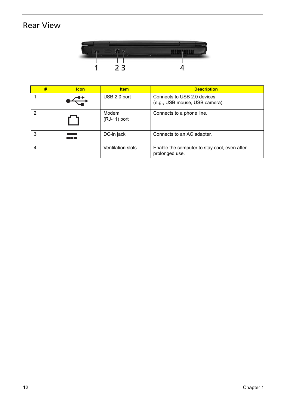 Rear view | Acer 5330 User Manual | Page 18 / 152