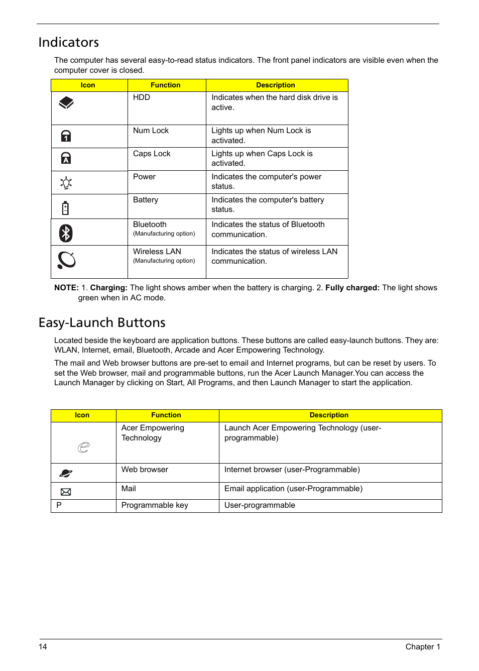 Indicators, Easy-launch buttons | Acer 5330 User Manual | Page 20 / 152