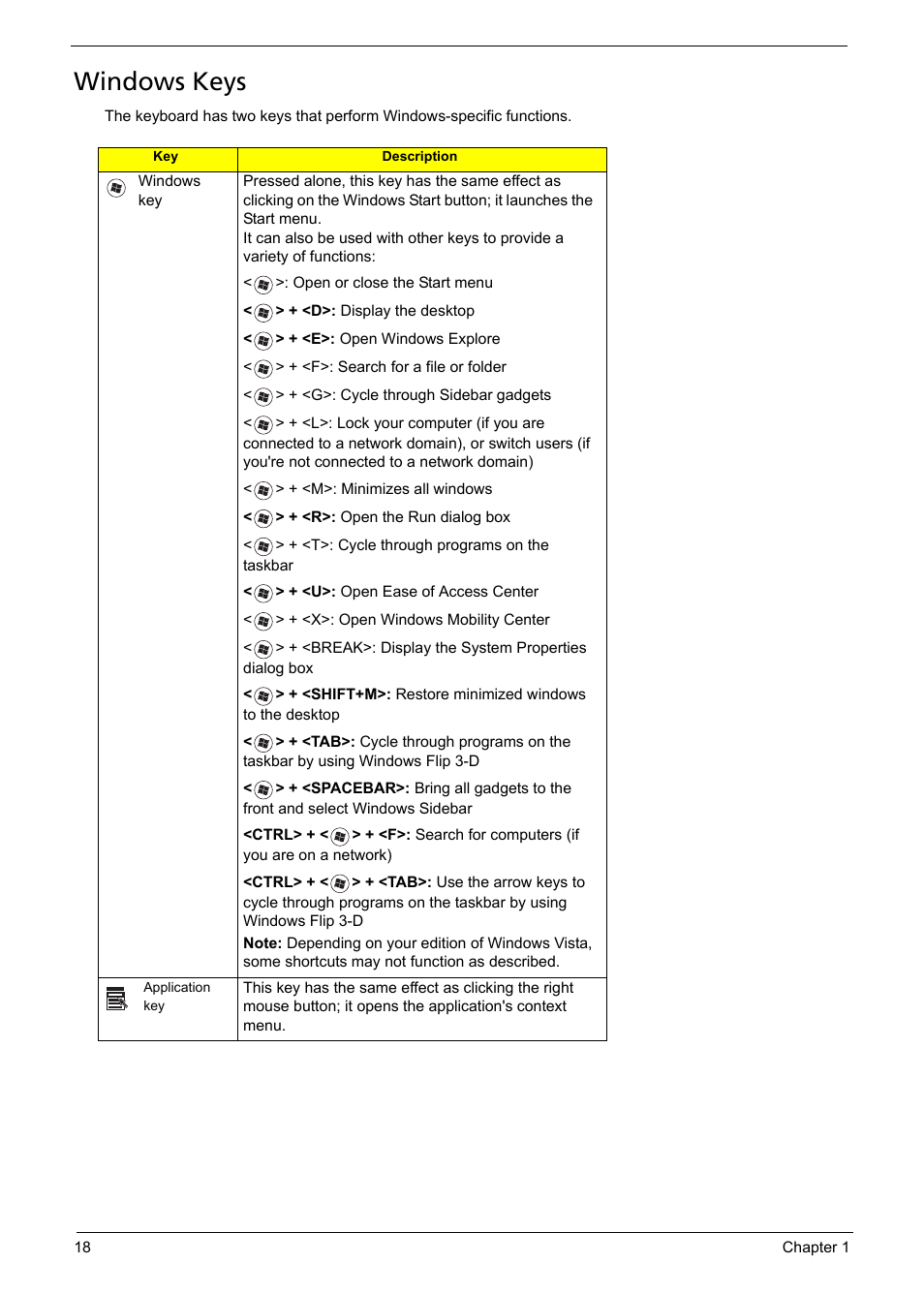 Windows keys | Acer 5330 User Manual | Page 24 / 152