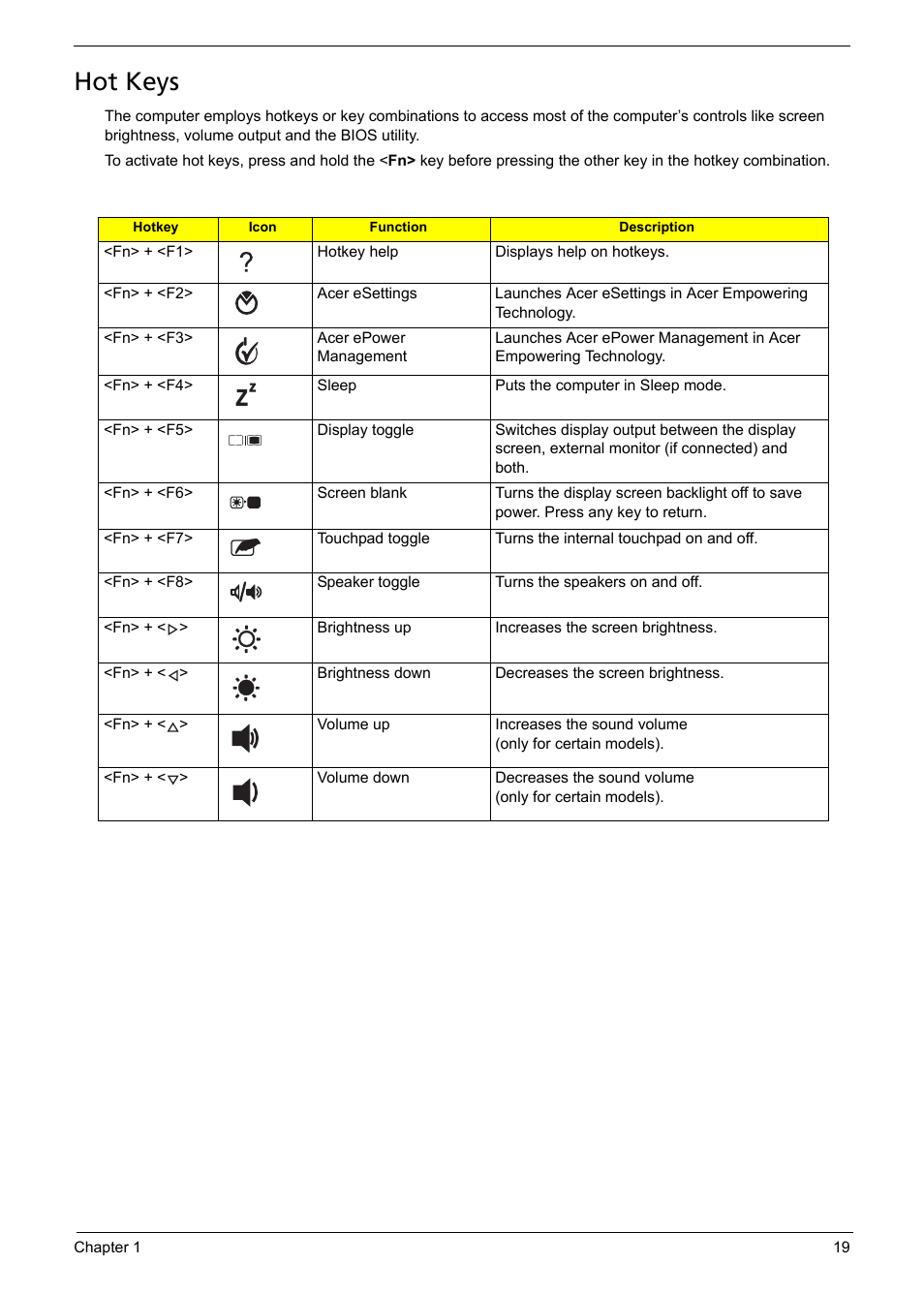 Hot keys | Acer 5330 User Manual | Page 25 / 152
