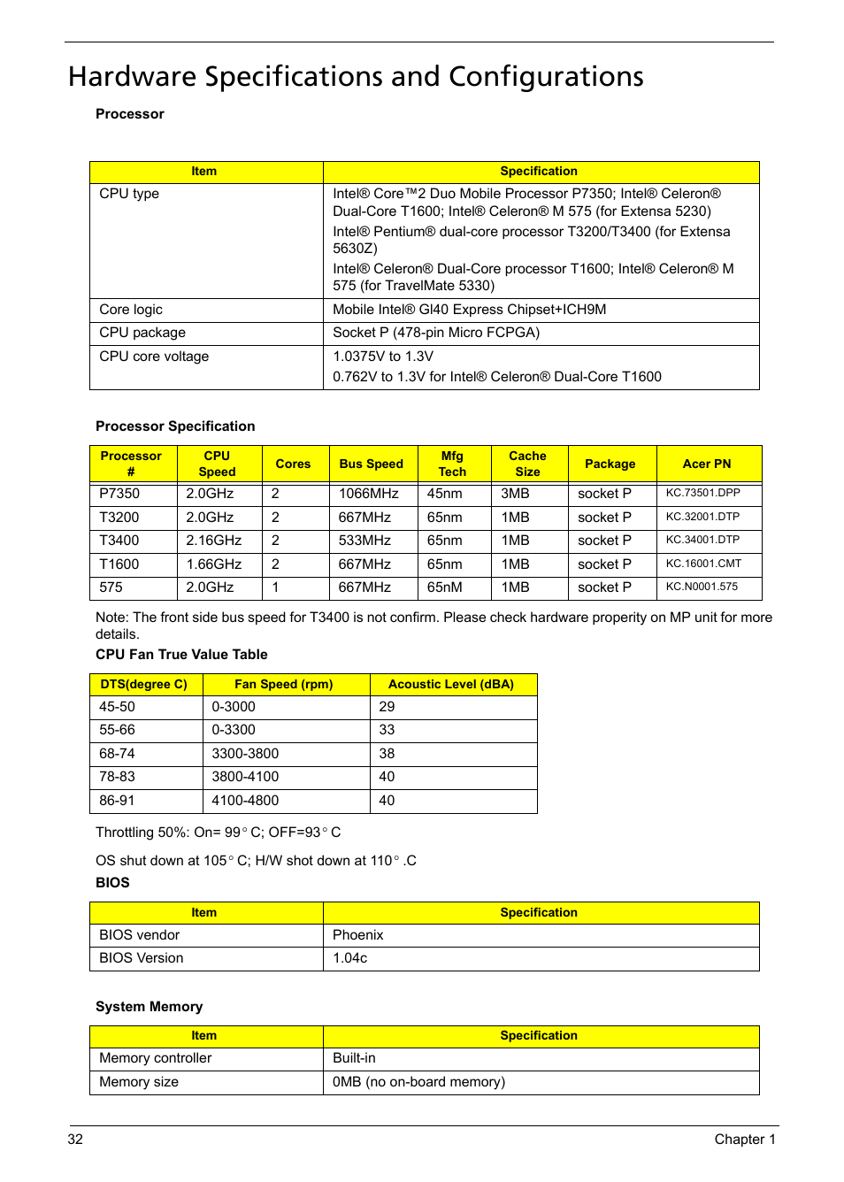 Hardware specifications and configurations | Acer 5330 User Manual | Page 38 / 152