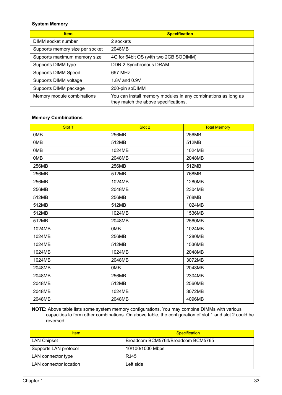 Acer 5330 User Manual | Page 39 / 152
