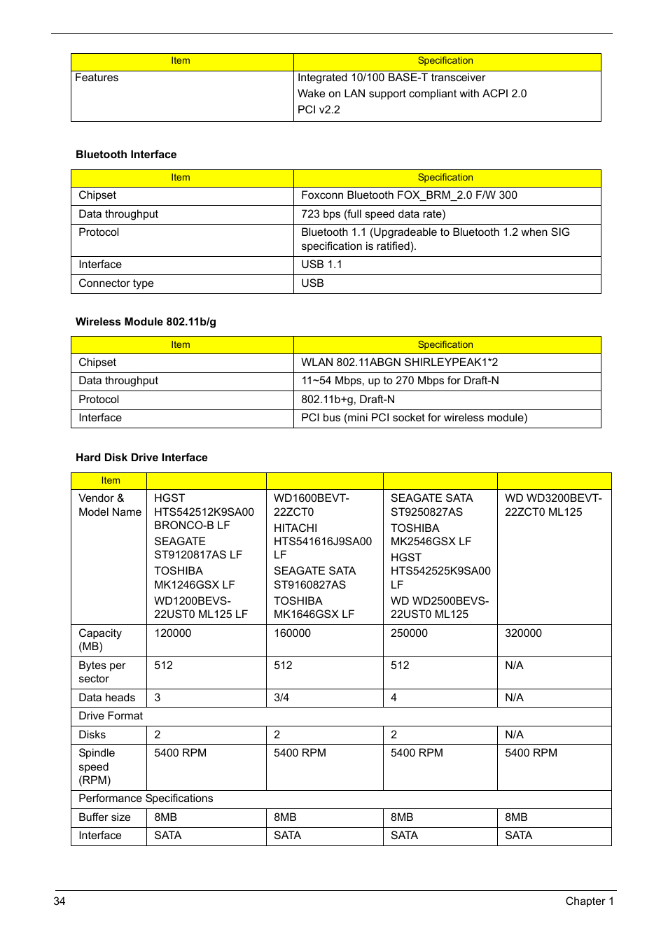 Acer 5330 User Manual | Page 40 / 152