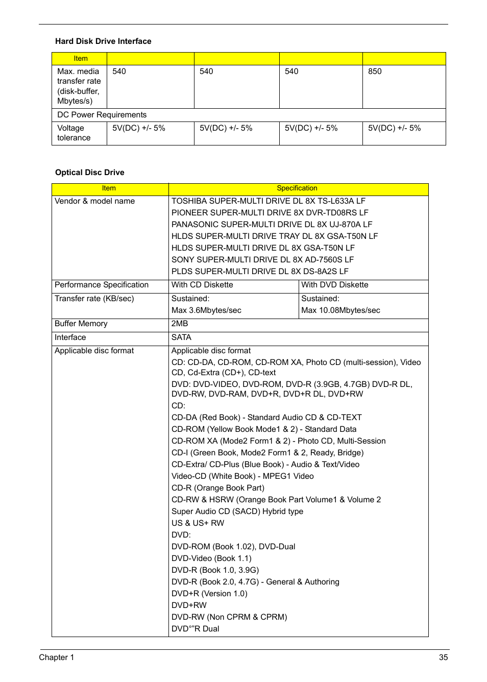 Acer 5330 User Manual | Page 41 / 152