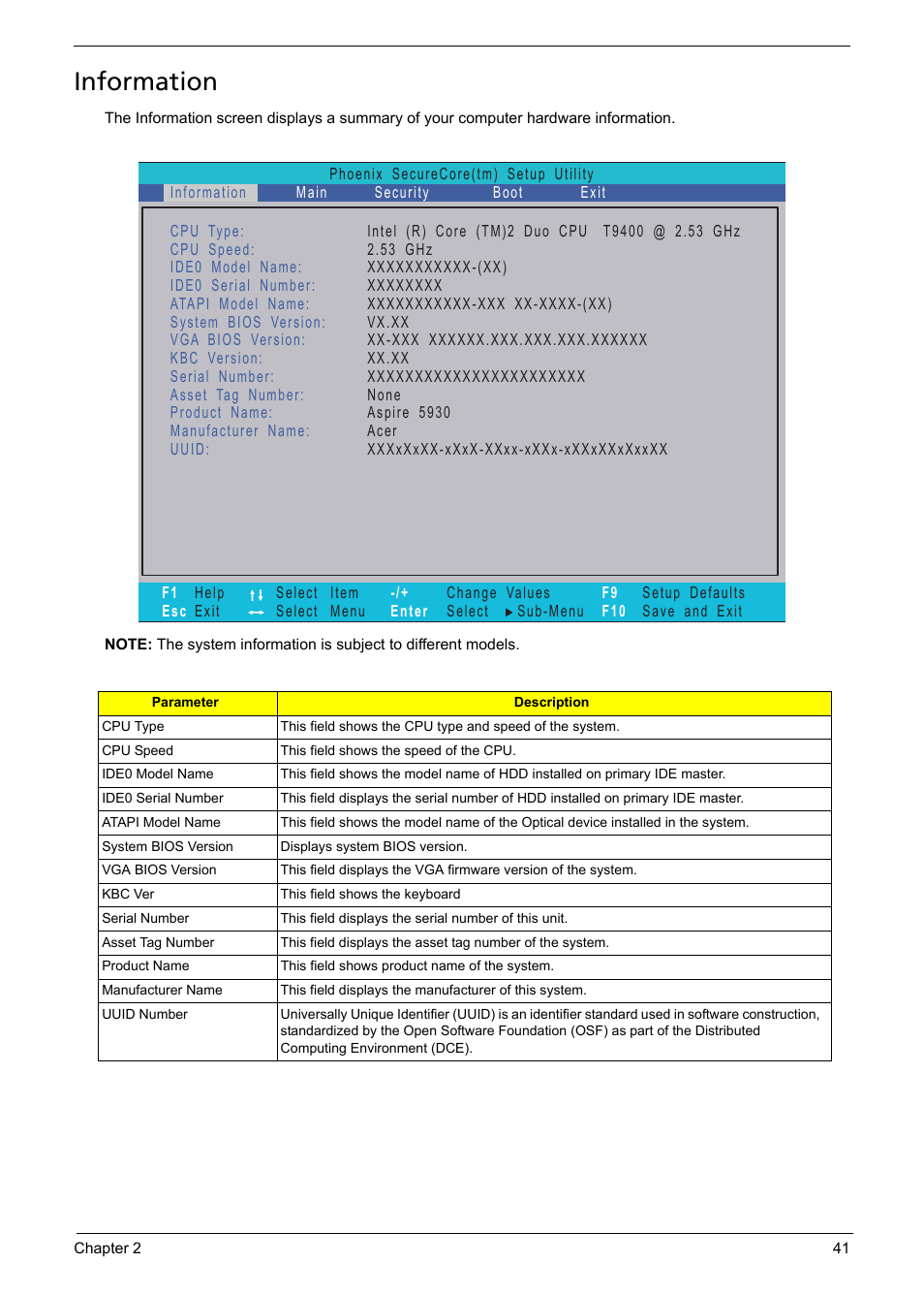 Information | Acer 5330 User Manual | Page 47 / 152