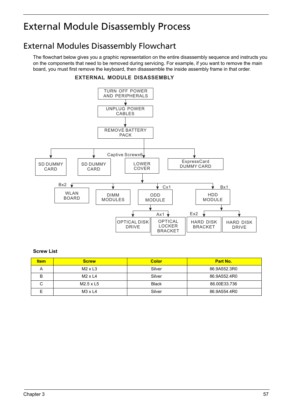 External module disassembly process, External modules disassembly flowchart | Acer 5330 User Manual | Page 63 / 152