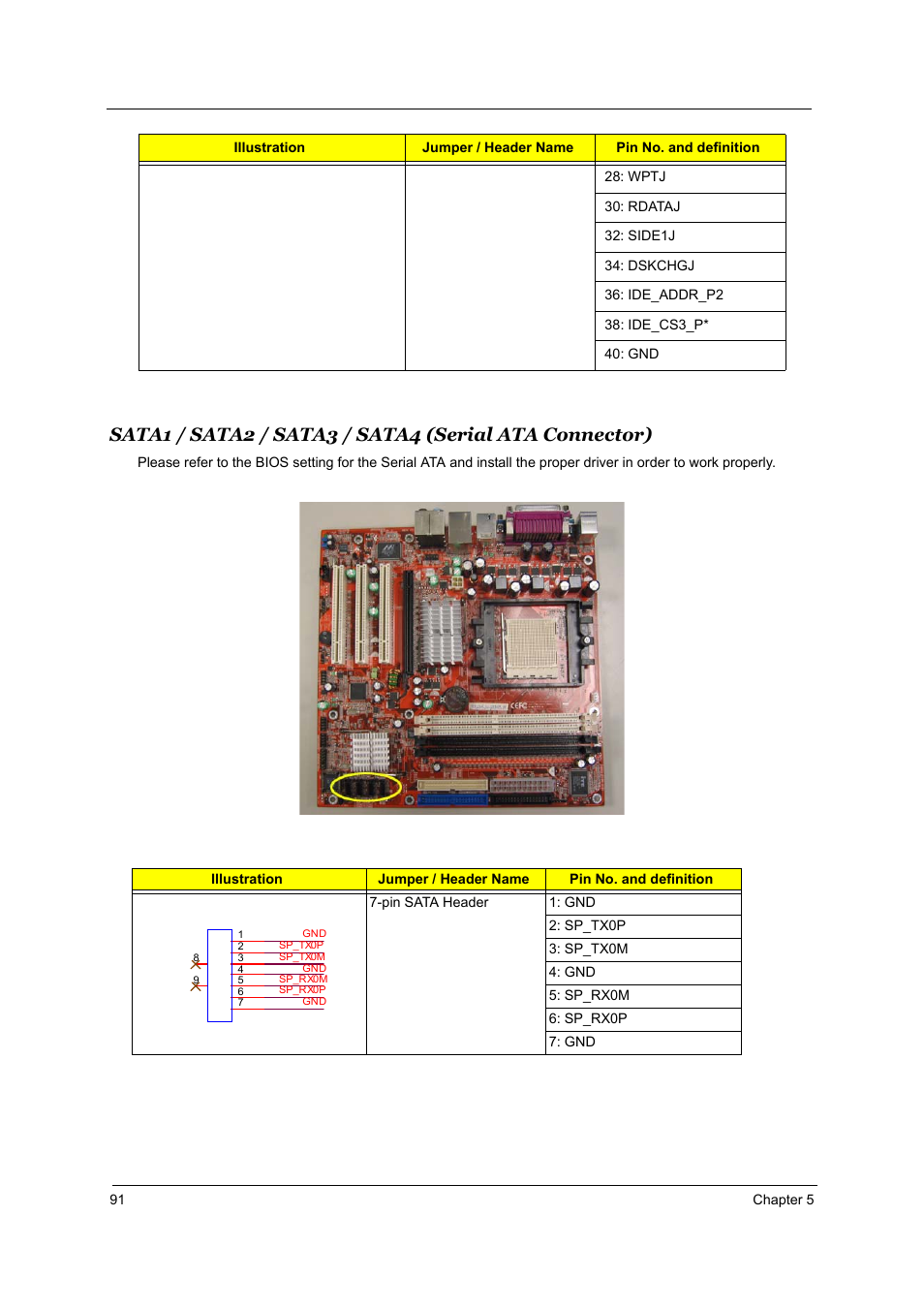 Acer Aspire T160 User Manual | Page 100 / 164