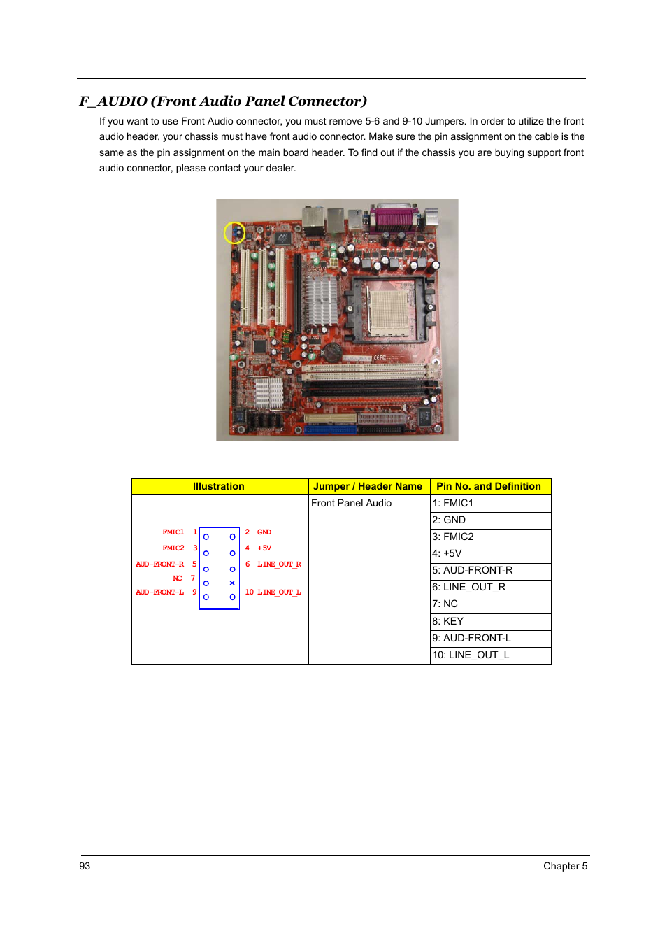 F_audio (front audio panel connector) | Acer Aspire T160 User Manual | Page 102 / 164