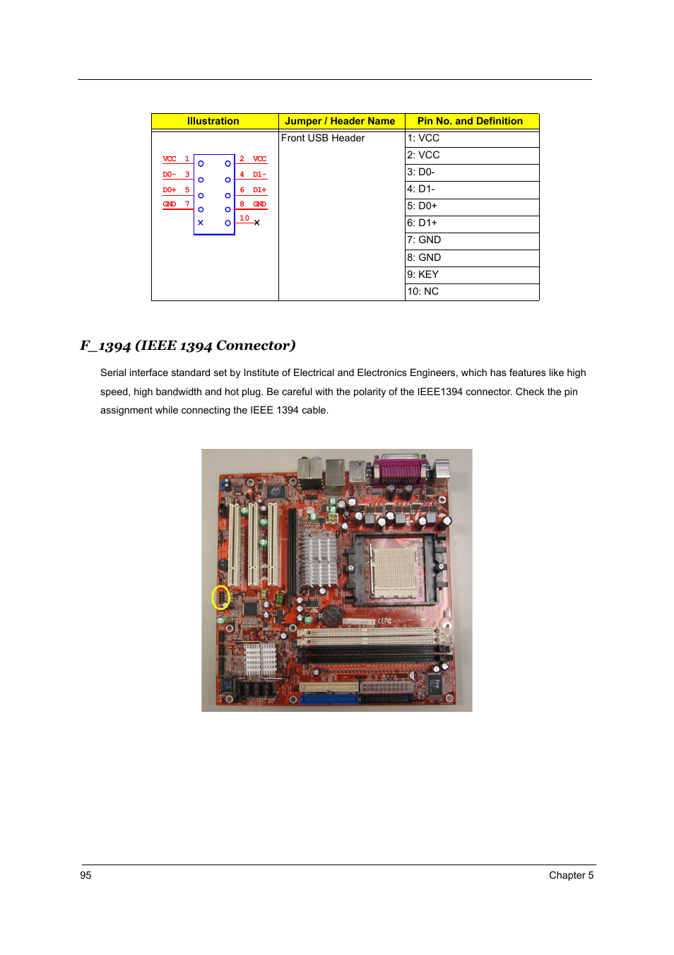 F_1394 (ieee 1394 connector) | Acer Aspire T160 User Manual | Page 104 / 164