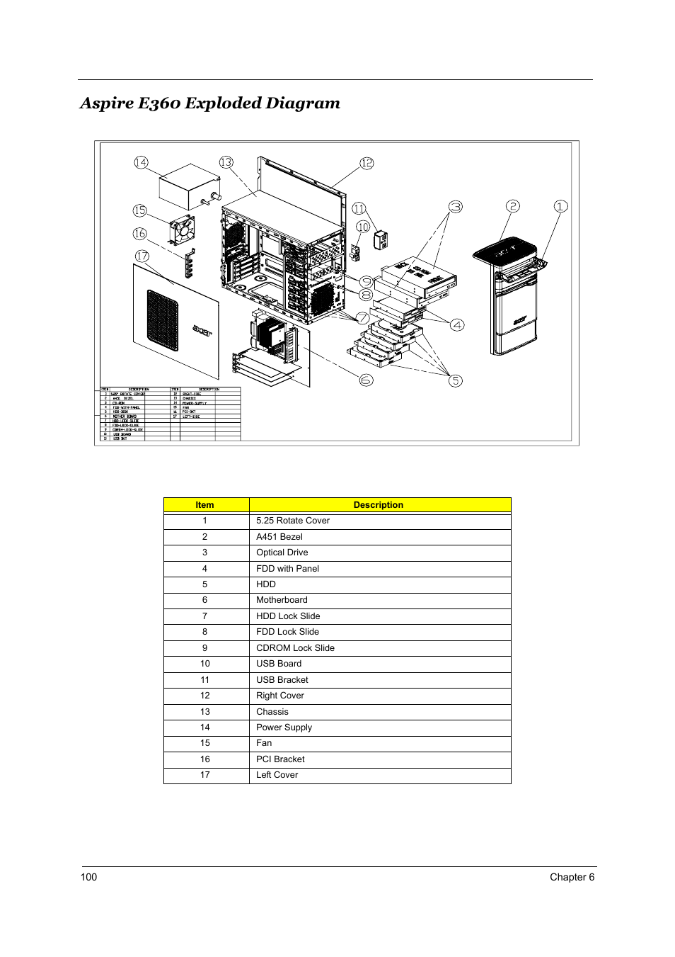 Aspire e360 exploded diagram | Acer Aspire T160 User Manual | Page 109 / 164