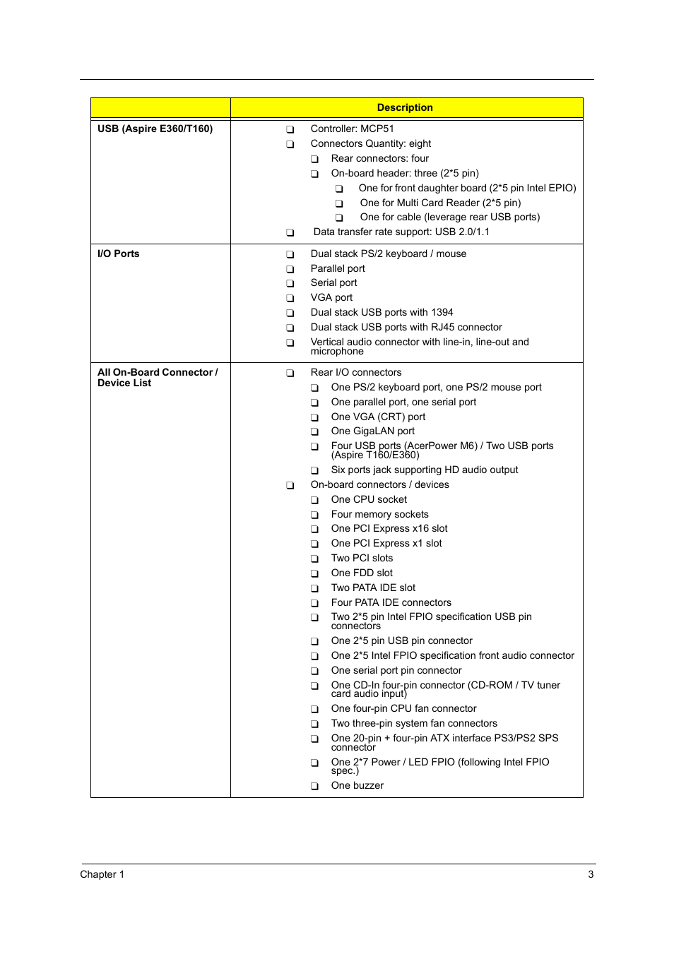 Acer Aspire T160 User Manual | Page 12 / 164