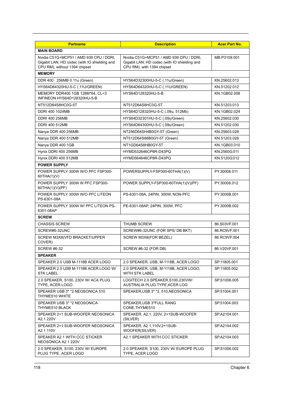 Acer Aspire T160 User Manual | Page 127 / 164