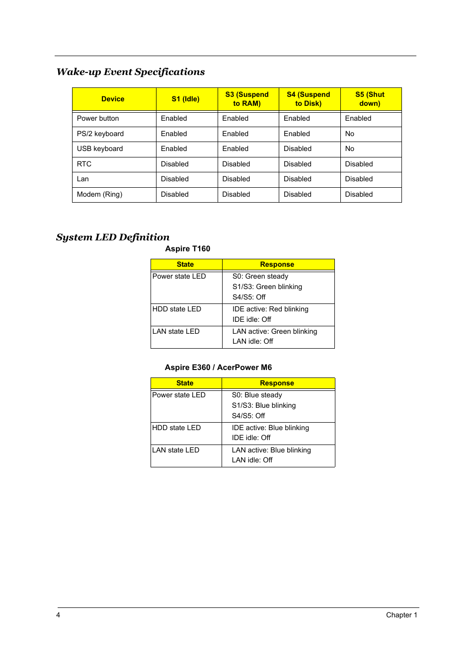 Wake-up event specifications, System led definition, Wake-up event specifications system led definition | Acer Aspire T160 User Manual | Page 13 / 164