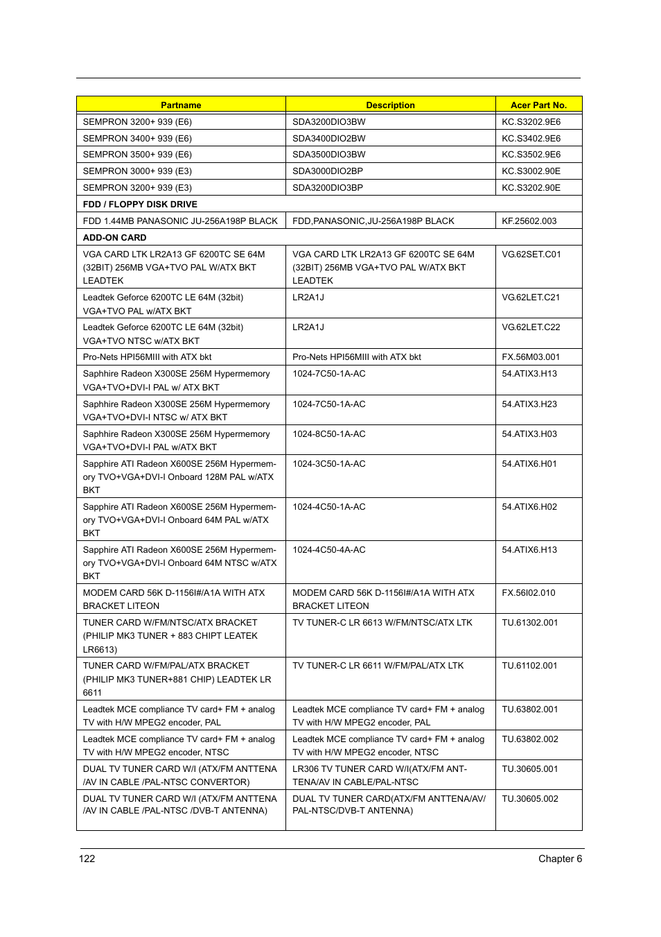 Acer Aspire T160 User Manual | Page 131 / 164