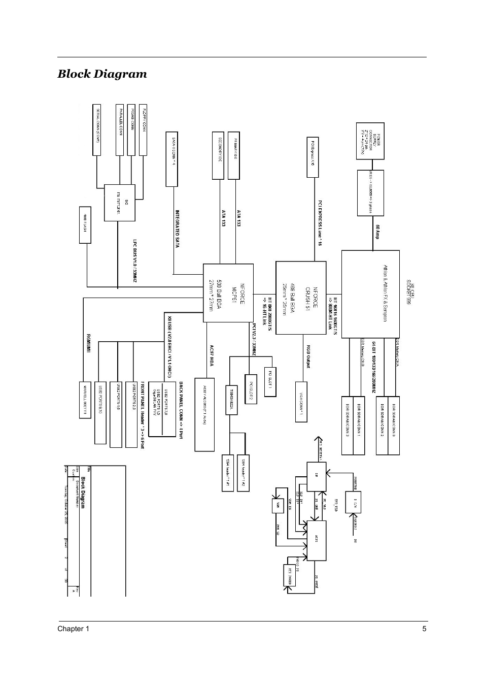 Block diagram | Acer Aspire T160 User Manual | Page 14 / 164