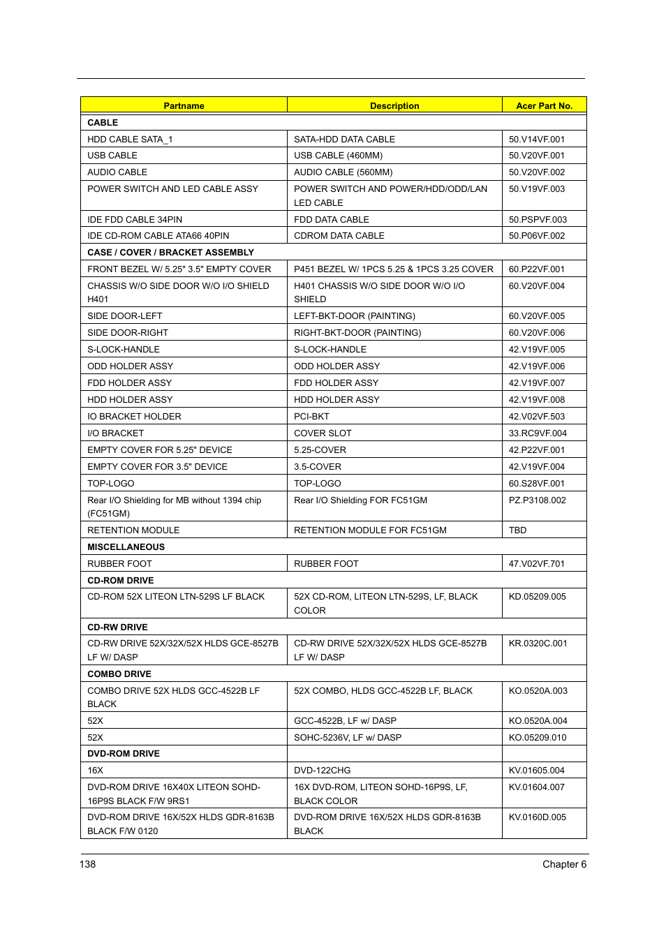 Acer Aspire T160 User Manual | Page 147 / 164