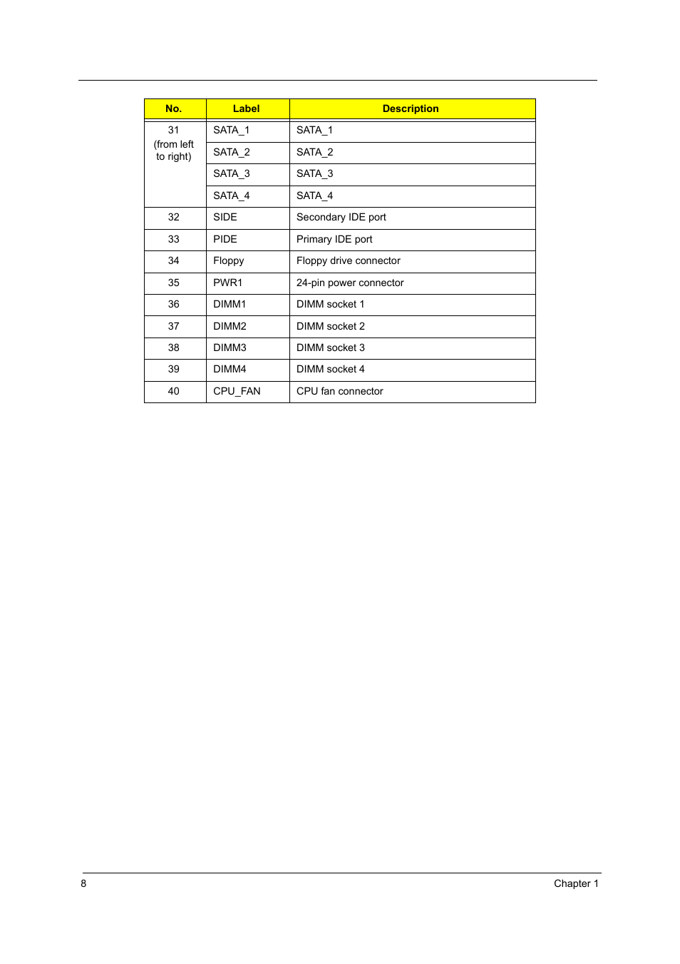 Acer Aspire T160 User Manual | Page 17 / 164