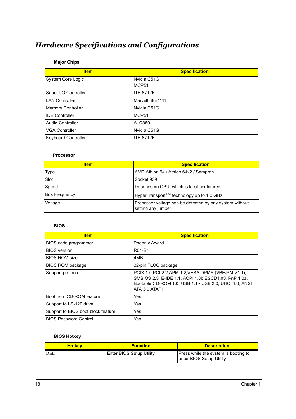 Hardware specifications and configurations | Acer Aspire T160 User Manual | Page 27 / 164