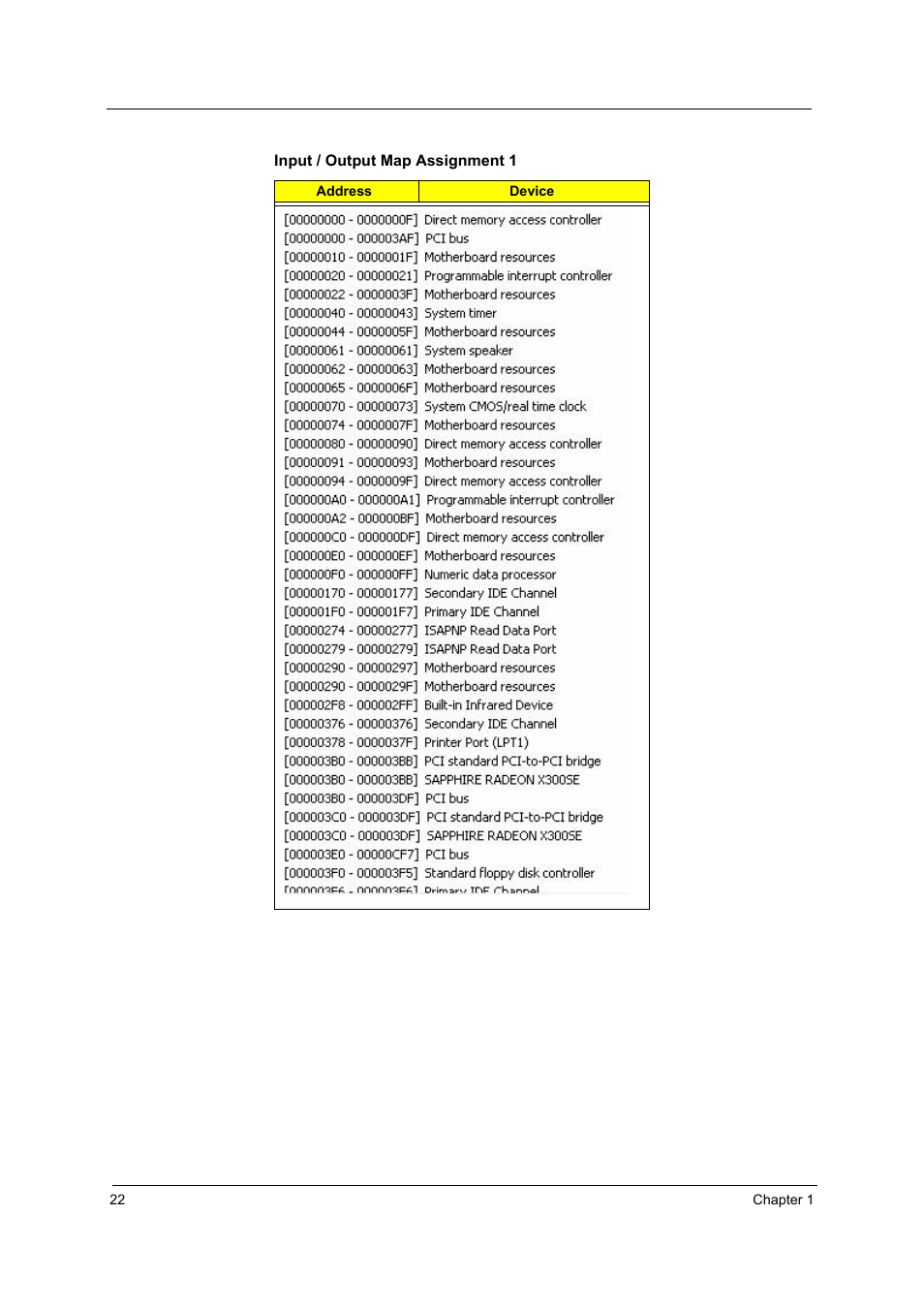 Acer Aspire T160 User Manual | Page 31 / 164