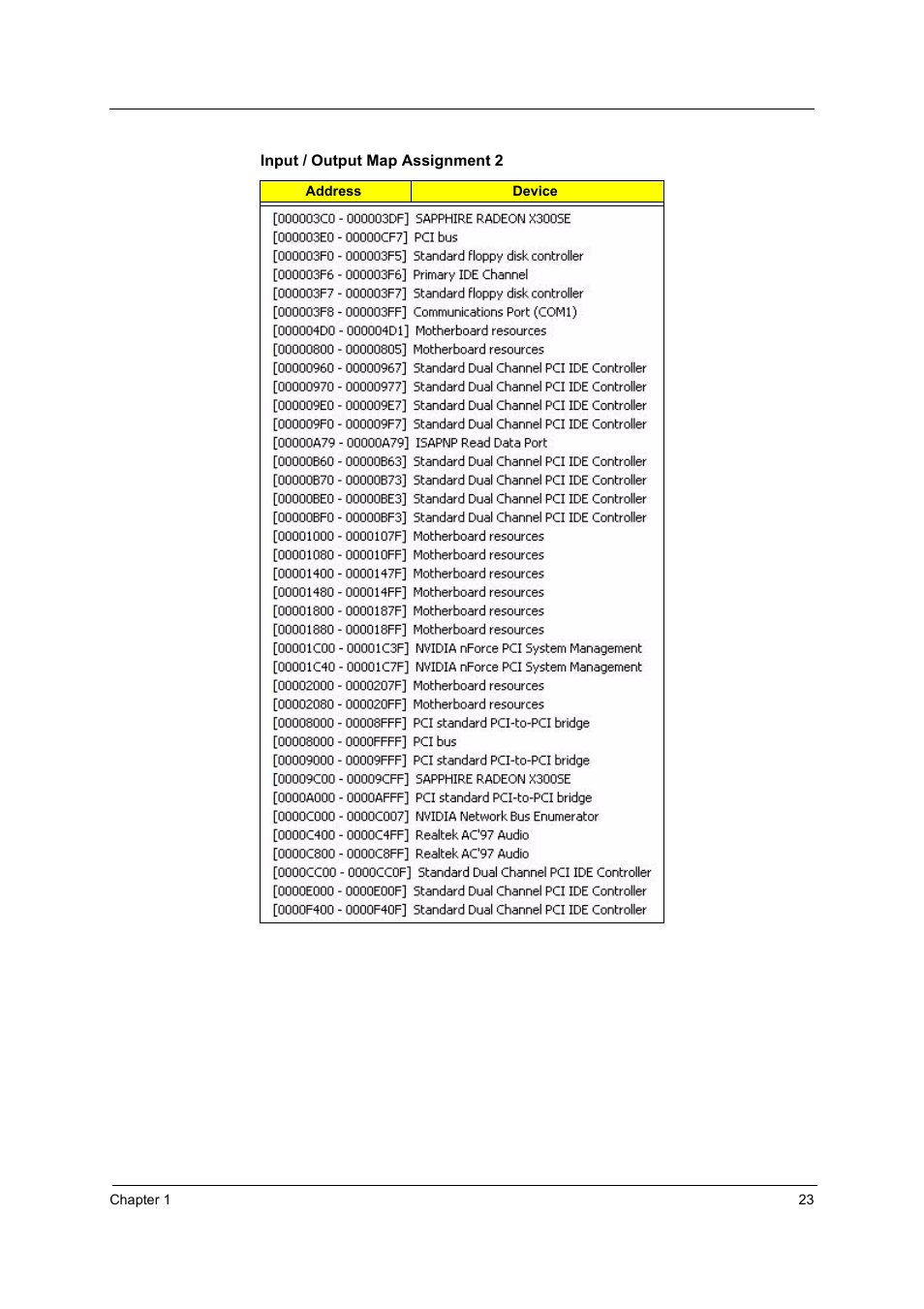 Acer Aspire T160 User Manual | Page 32 / 164