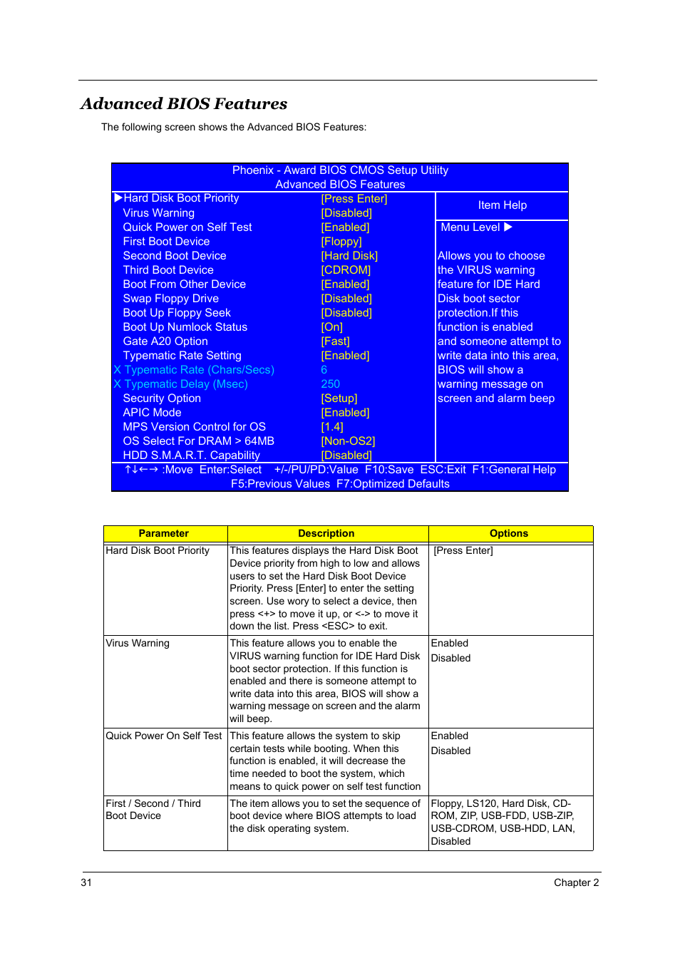 Advanced bios features | Acer Aspire T160 User Manual | Page 40 / 164