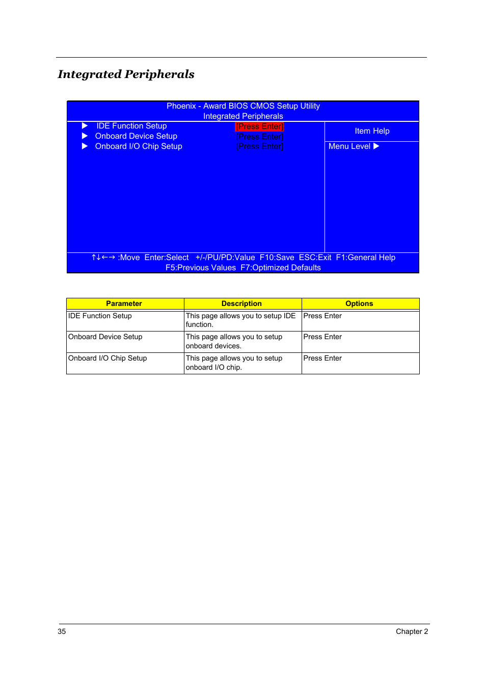 Integrated peripherals | Acer Aspire T160 User Manual | Page 44 / 164