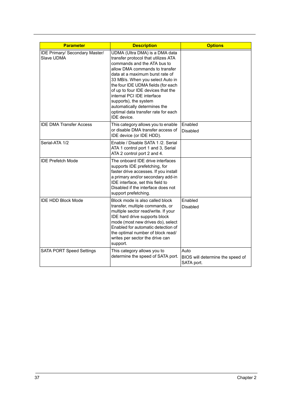 Acer Aspire T160 User Manual | Page 46 / 164