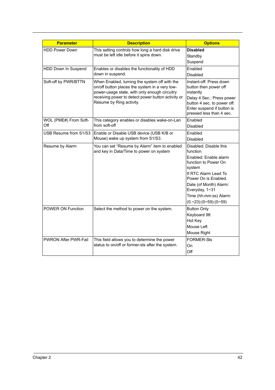 Acer Aspire T160 User Manual | Page 51 / 164