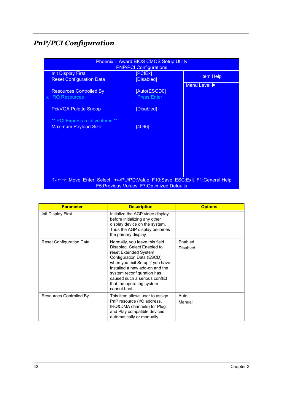 Pnp/pci configuration | Acer Aspire T160 User Manual | Page 52 / 164