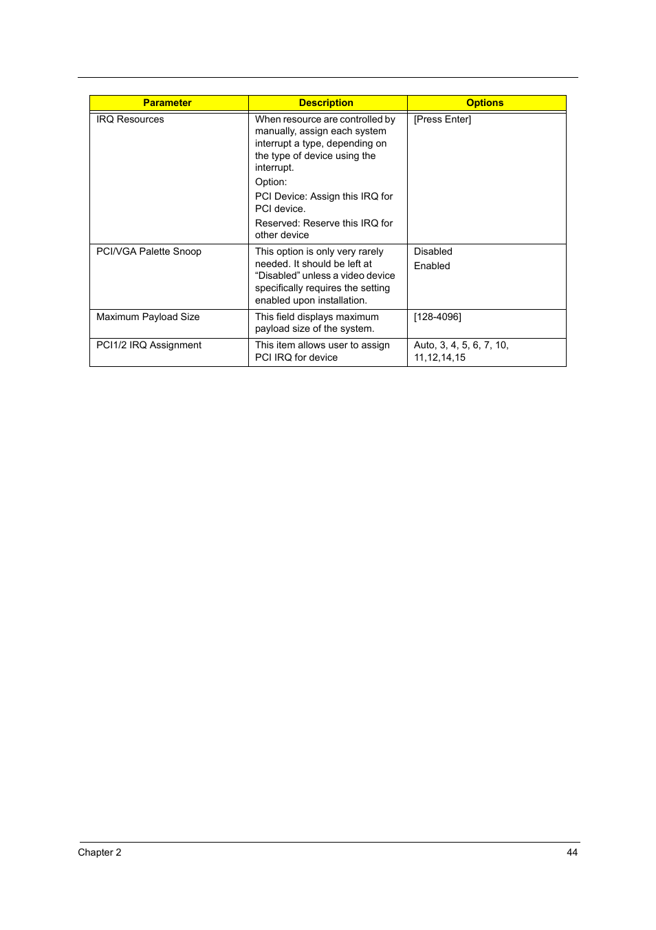 Acer Aspire T160 User Manual | Page 53 / 164