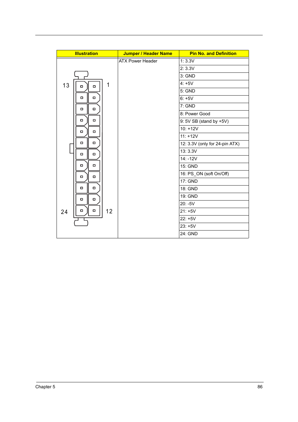 Acer Aspire T160 User Manual | Page 95 / 164