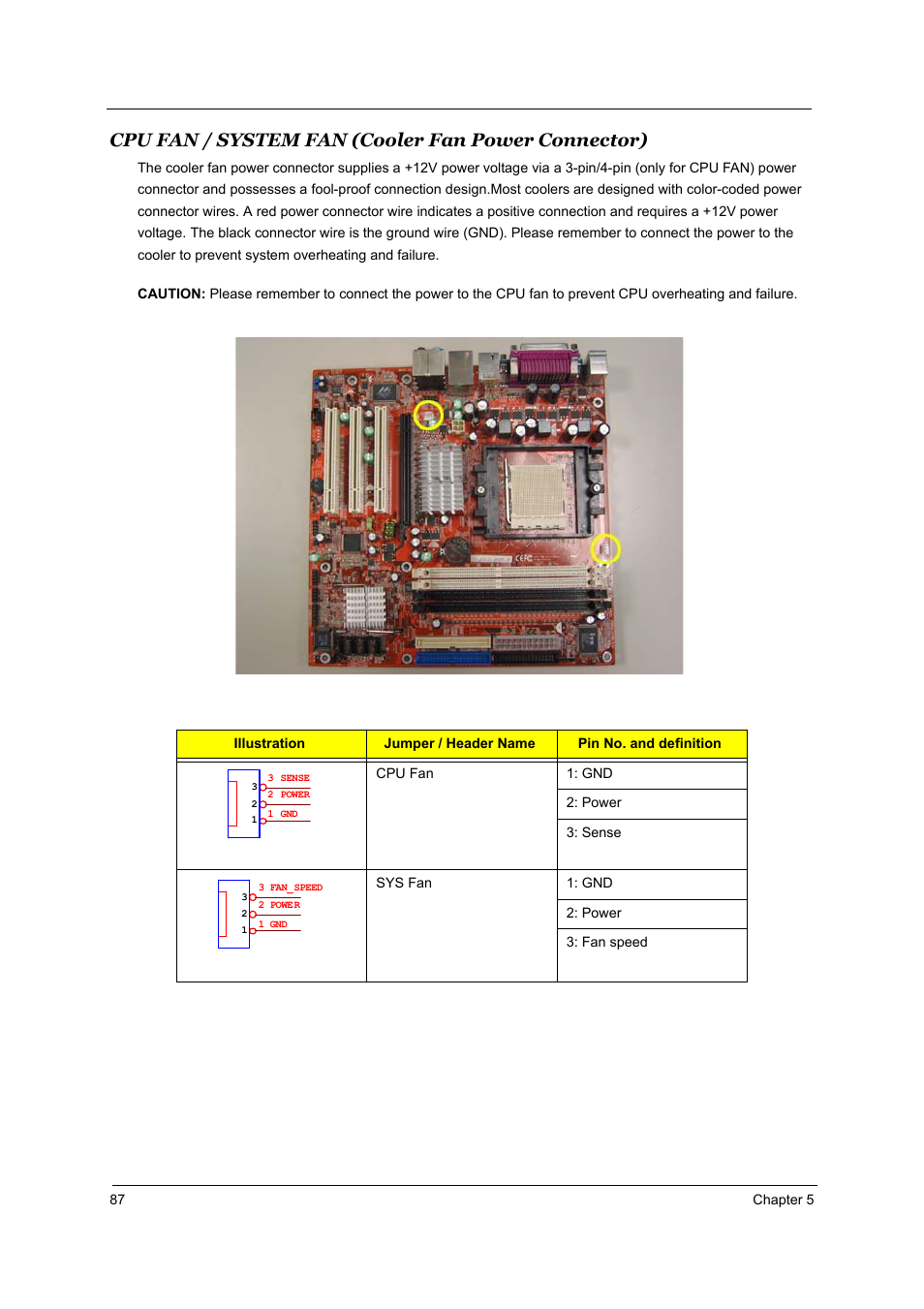 Cpu fan / system fan (cooler fan power connector) | Acer Aspire T160 User Manual | Page 96 / 164