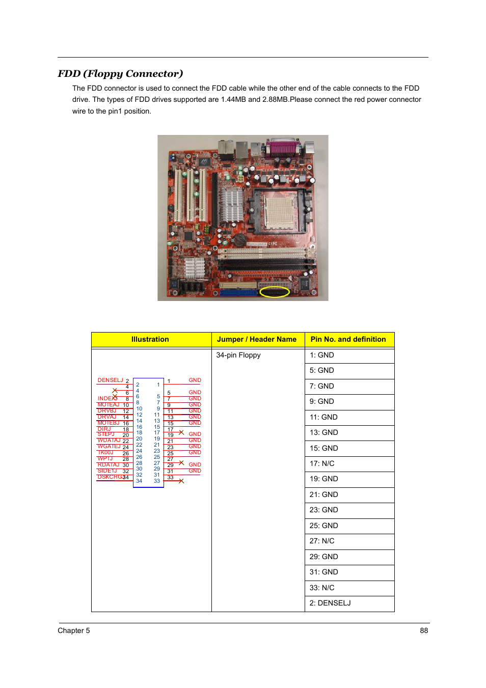 Fdd (floppy connector) | Acer Aspire T160 User Manual | Page 97 / 164