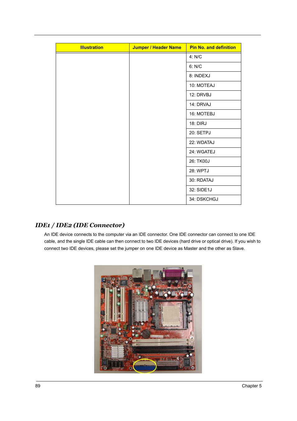 Ide1 / ide2 (ide connector) | Acer Aspire T160 User Manual | Page 98 / 164