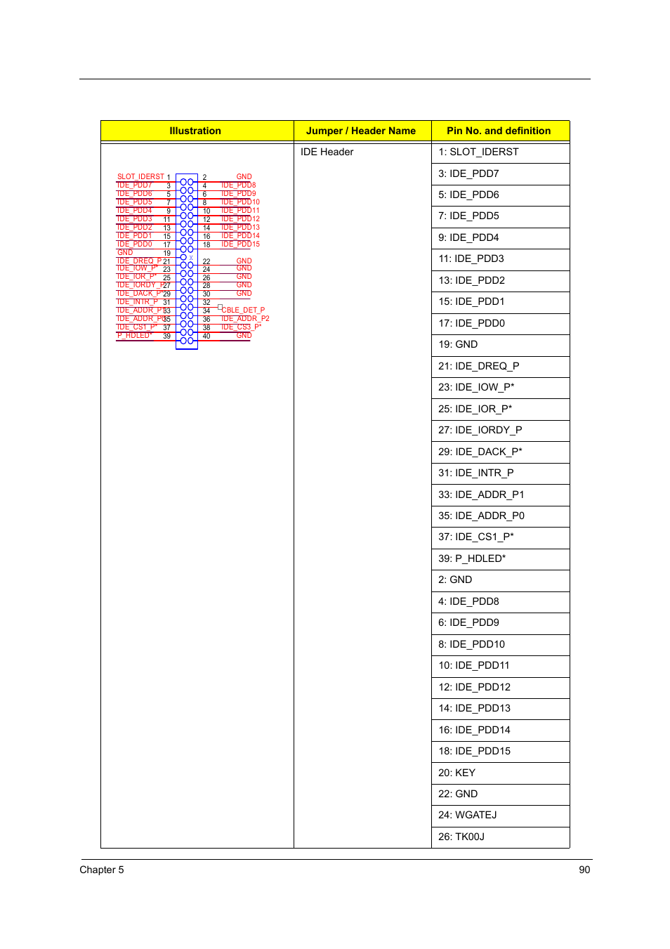 Acer Aspire T160 User Manual | Page 99 / 164