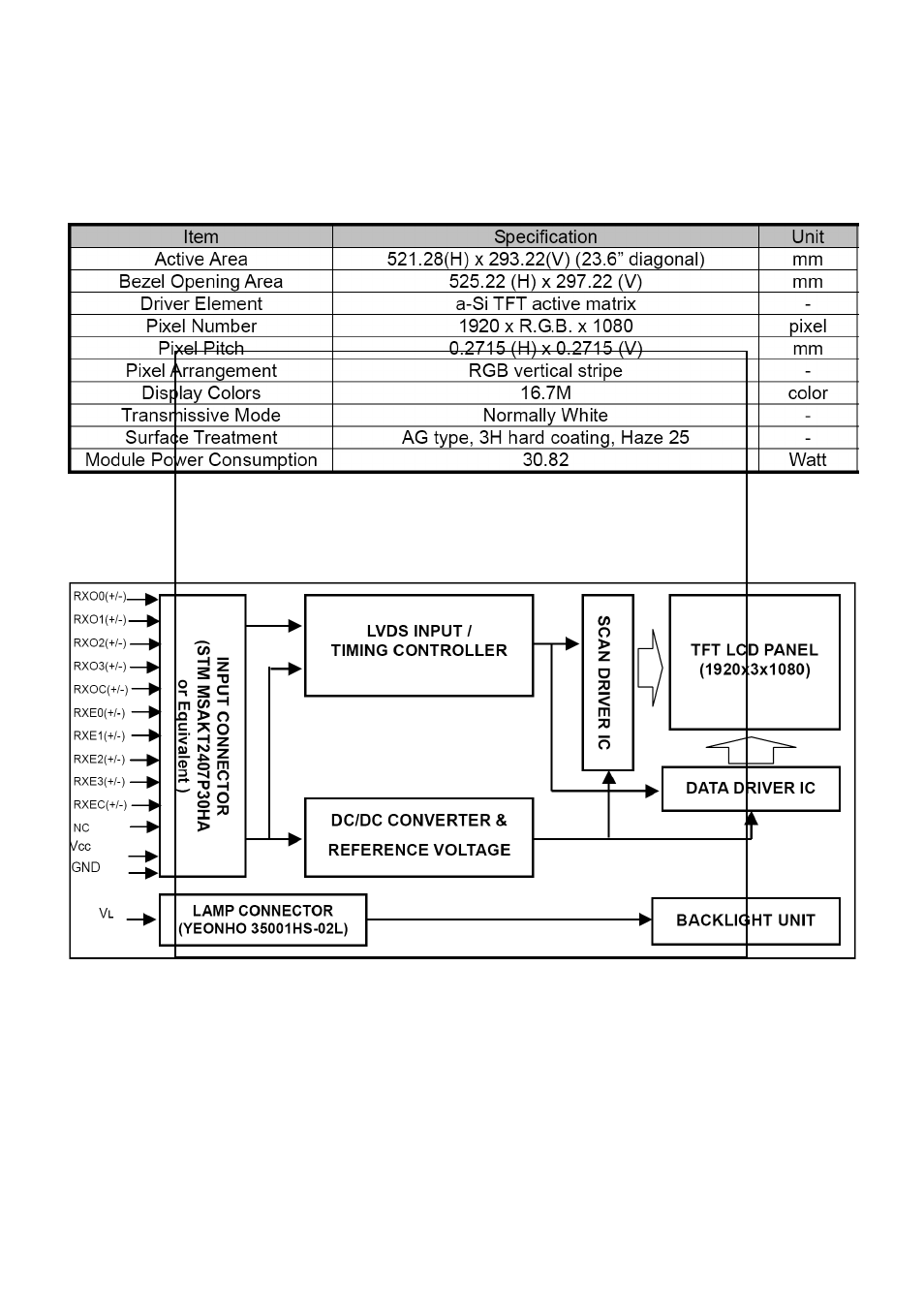 Acer X233HZ User Manual | Page 10 / 51