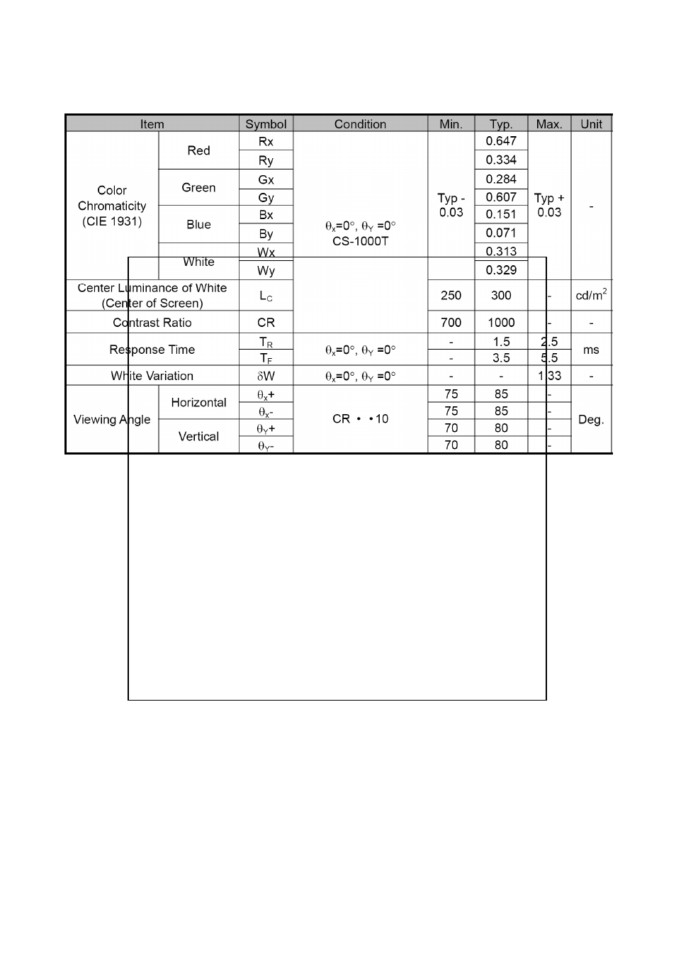 Acer X233HZ User Manual | Page 12 / 51