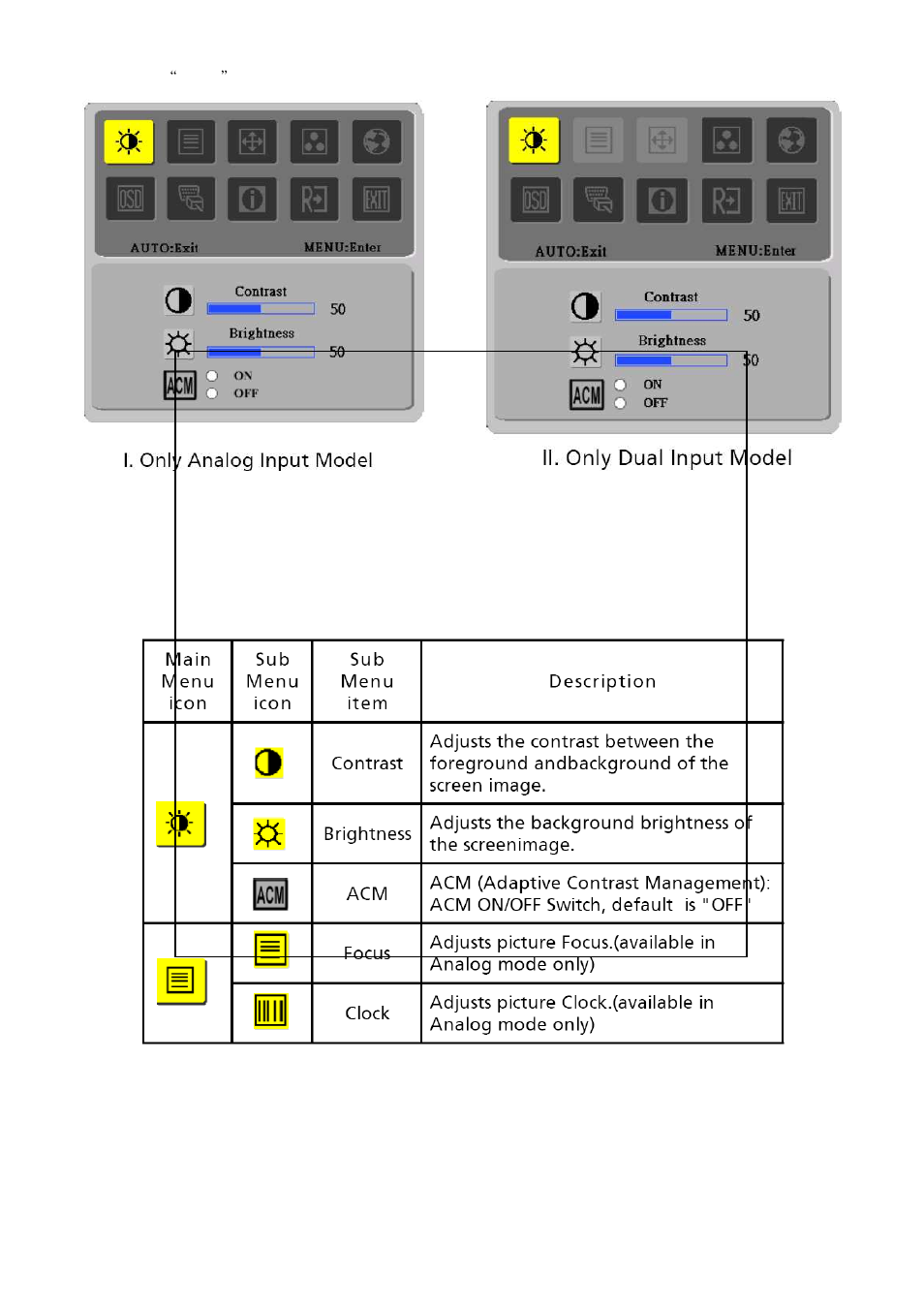 Acer X233HZ User Manual | Page 24 / 51