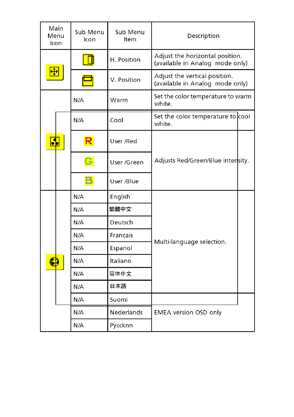 Acer X233HZ User Manual | Page 25 / 51