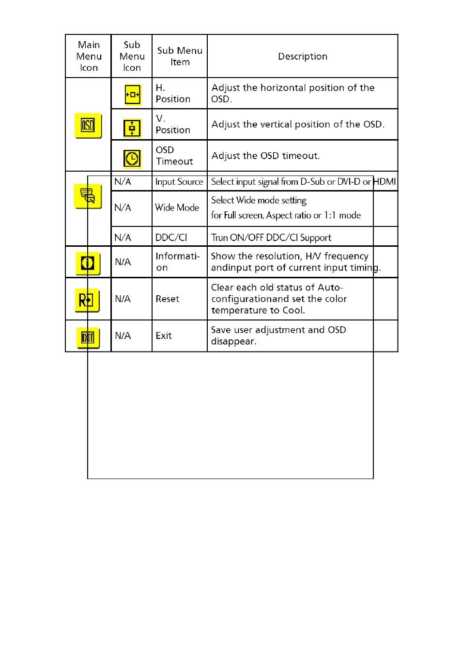Acer X233HZ User Manual | Page 26 / 51