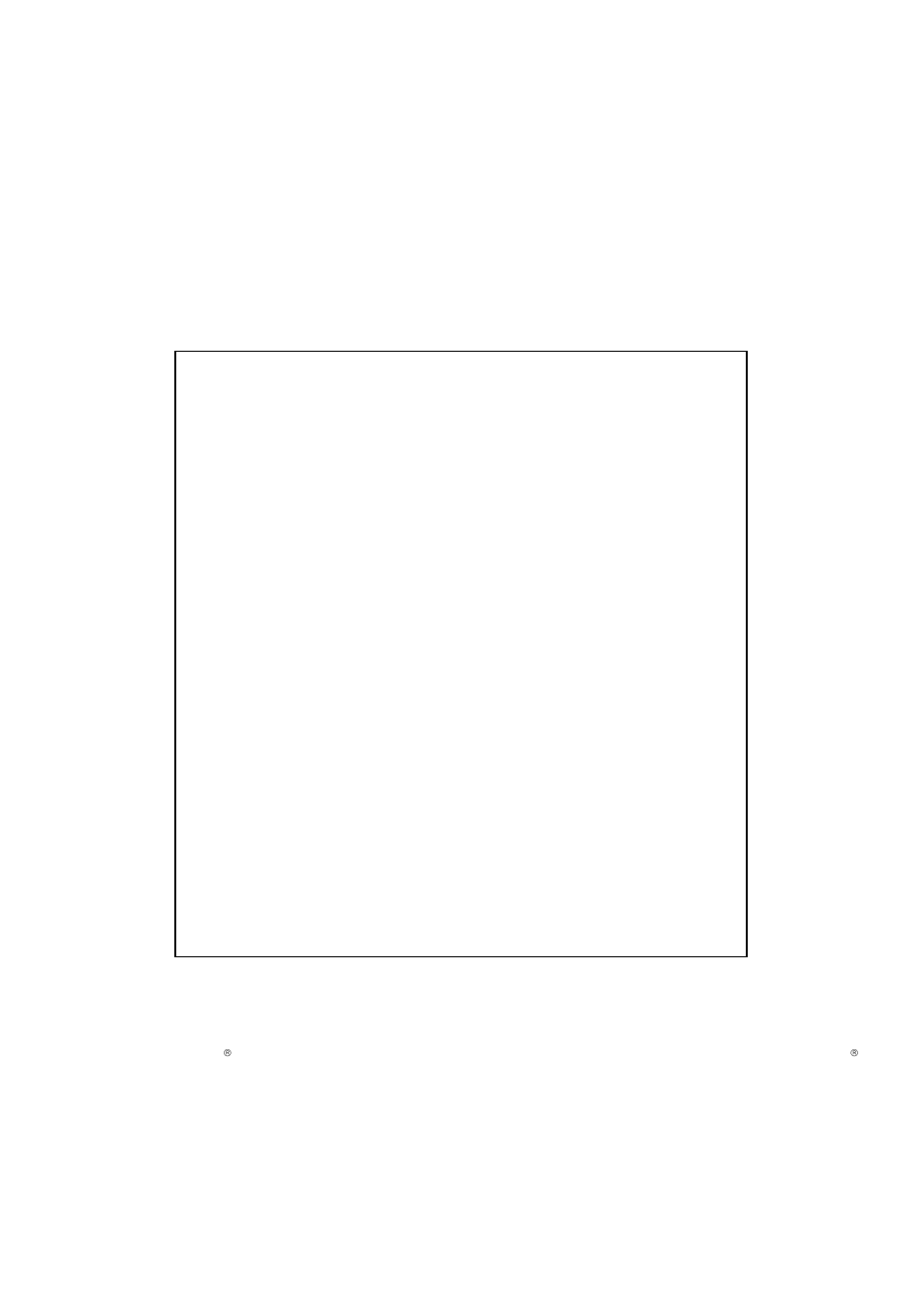Acer X233HZ User Manual | Page 4 / 51
