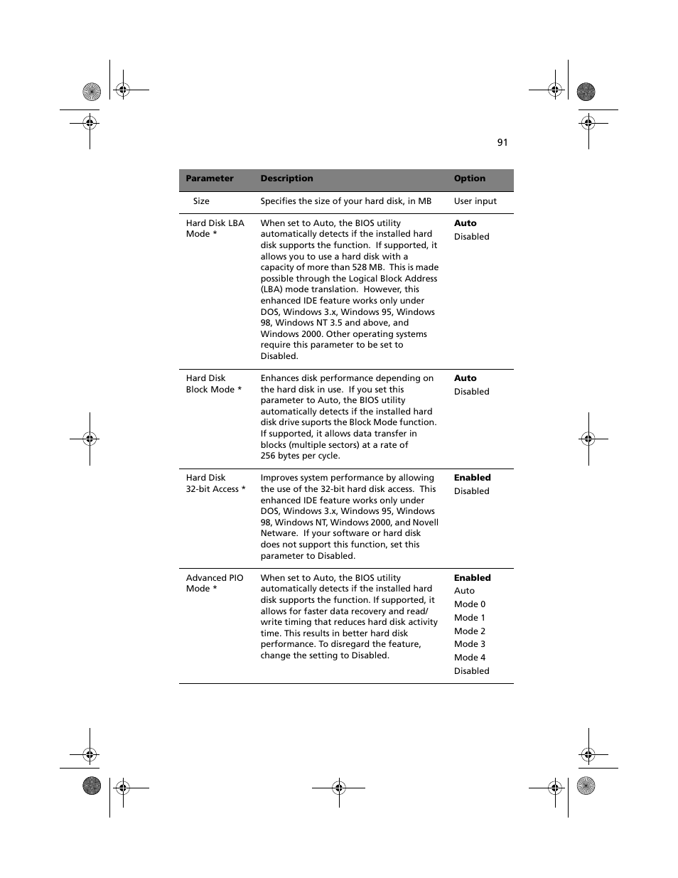 Acer Altos G610 User Manual | Page 101 / 156