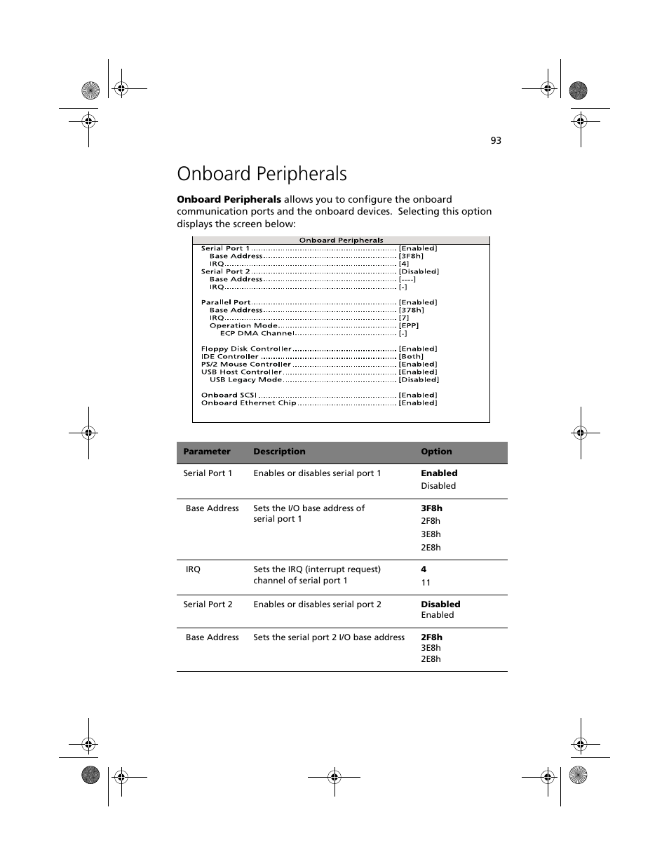 Onboard peripherals | Acer Altos G610 User Manual | Page 103 / 156