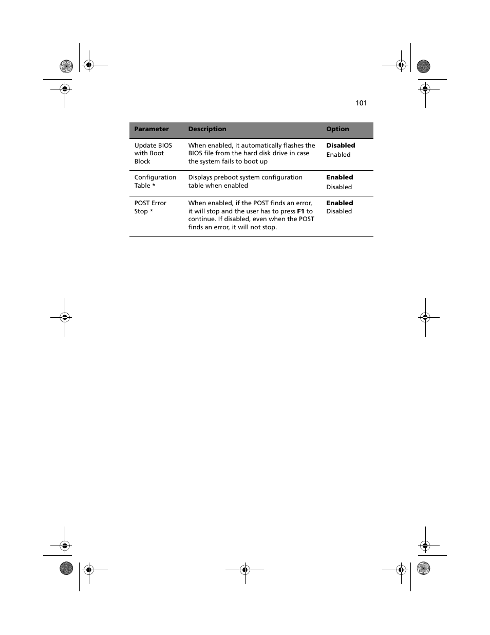 Acer Altos G610 User Manual | Page 111 / 156