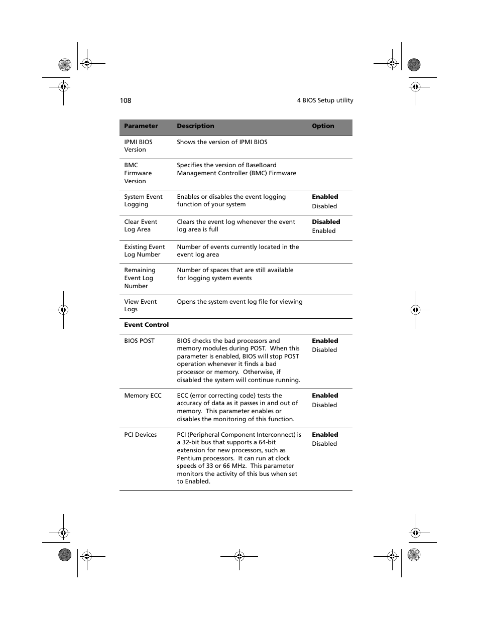 Acer Altos G610 User Manual | Page 118 / 156