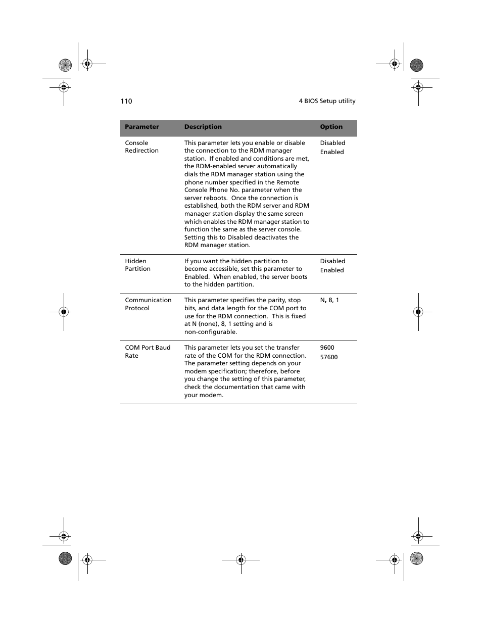 Acer Altos G610 User Manual | Page 120 / 156