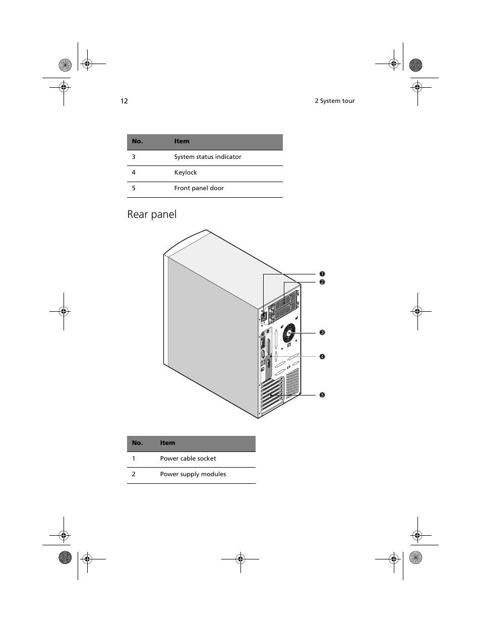 Rear panel | Acer Altos G610 User Manual | Page 22 / 156