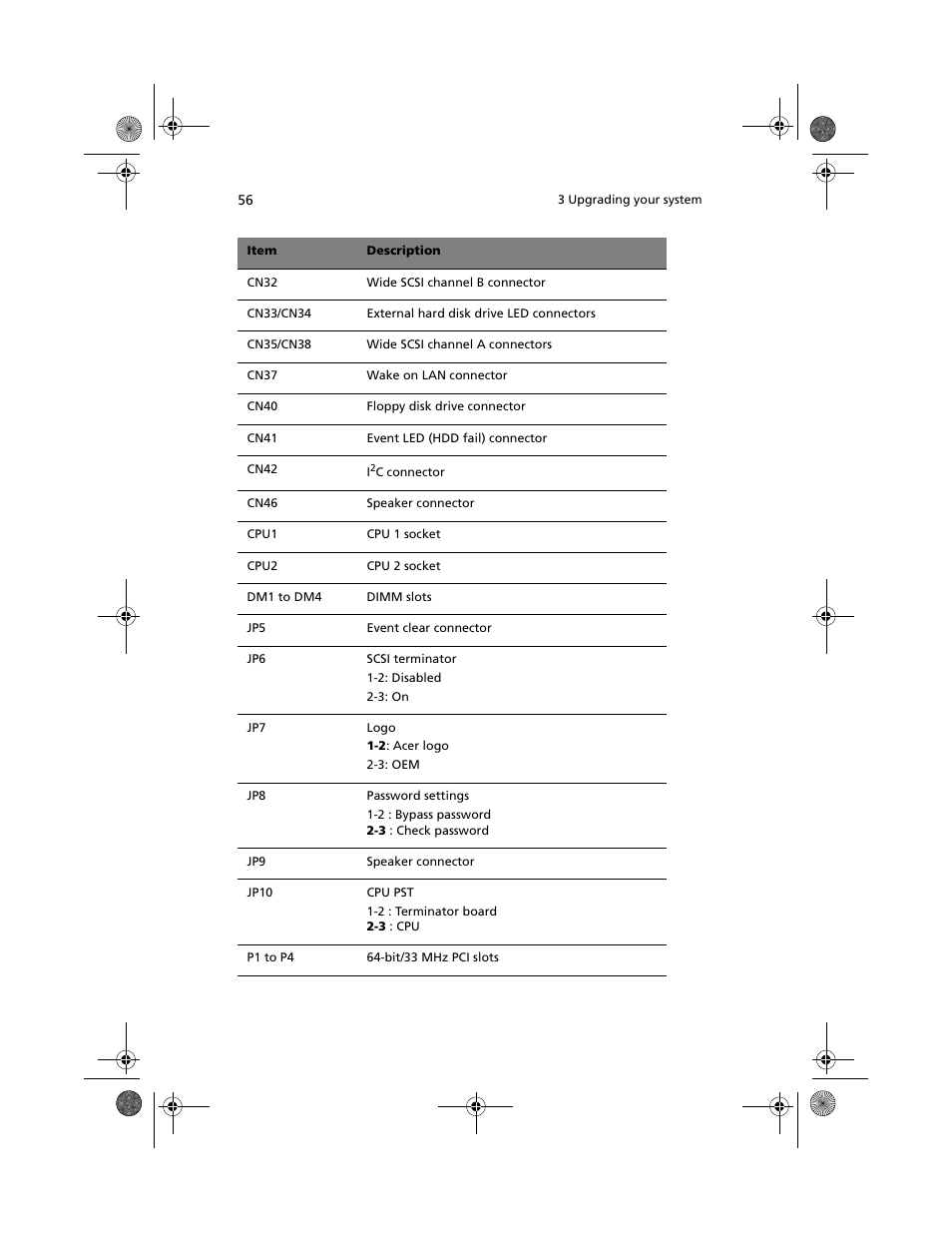 Acer Altos G610 User Manual | Page 66 / 156