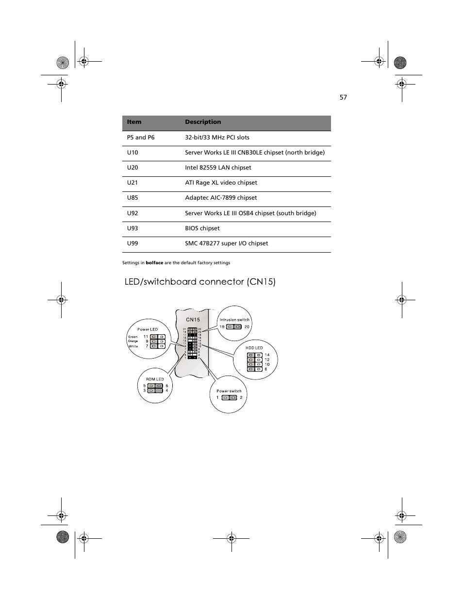 Acer Altos G610 User Manual | Page 67 / 156