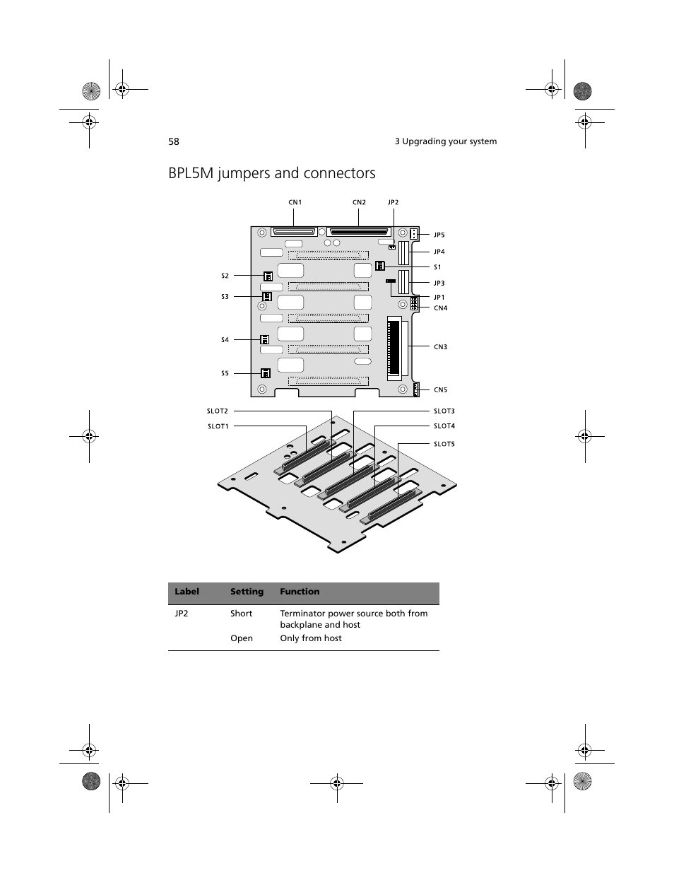 Bpl5m jumpers and connectors | Acer Altos G610 User Manual | Page 68 / 156